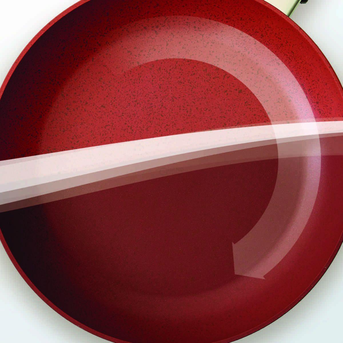 Fissler Сковорода WOK 28 см °SensoRed | https://grandposuda.com.ua