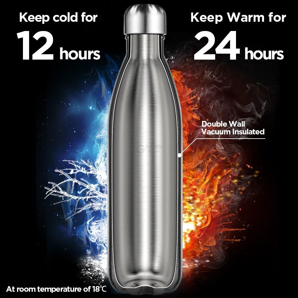 Ecooe Термос 0.75 л серебристый | https://grandposuda.com.ua