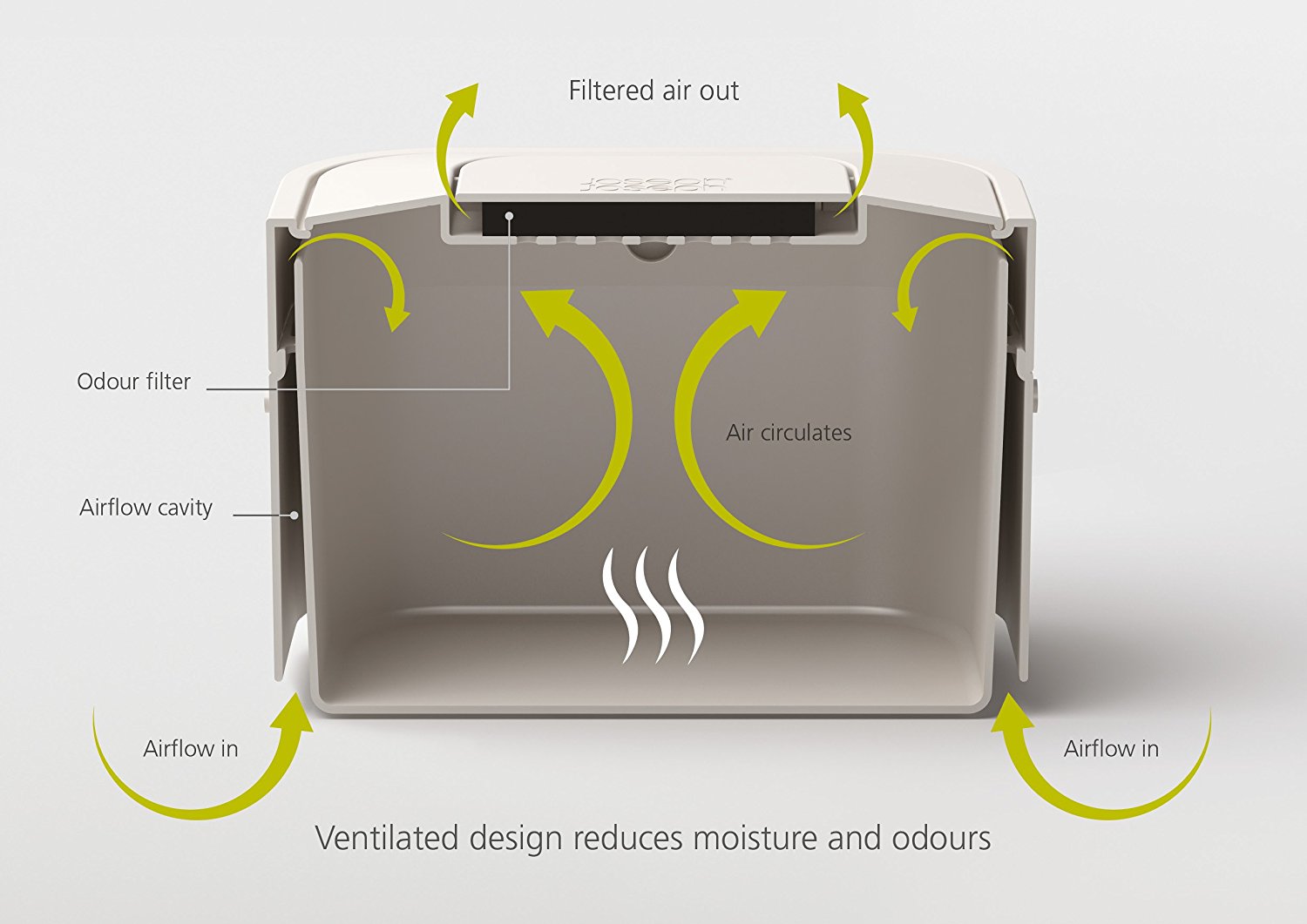 Joseph Joseph Контейнер для пищевых отходов серый Stack Food Waste Caddy | https://grandposuda.com.ua